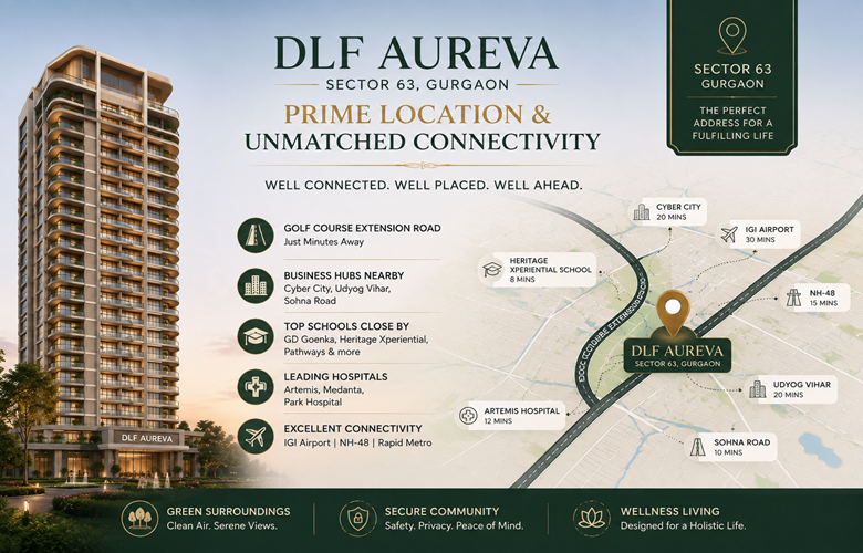 DLF Aureva Sector 63 Gurgaon: Prime Location & Unmatched Connectivity